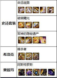 三国DNF发布网(dnf三国套装叫什么) 三国DNF发布网(dnf三国套装叫什么)
