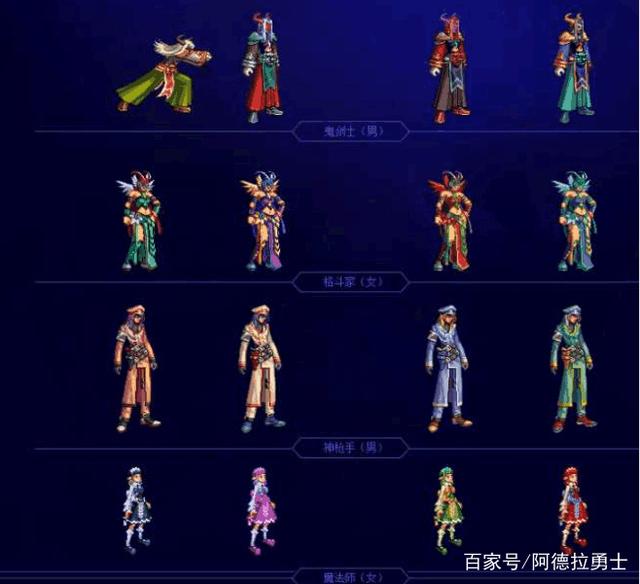 下载DNF发布网与勇士私服 下载DNF发布网与勇士私服