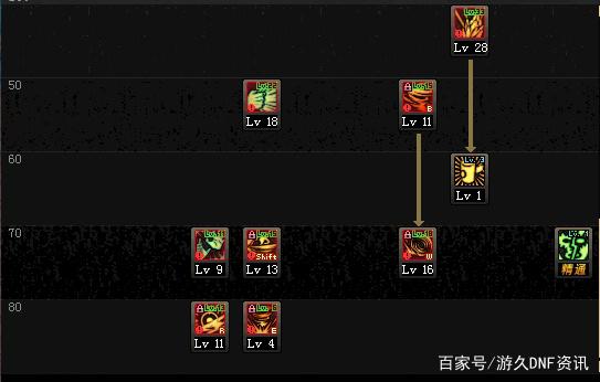 下载DNF发布网显示错误id(dnf下载器密码错误) 下载DNF发布网显示错误id(dnf下载器密码错误)