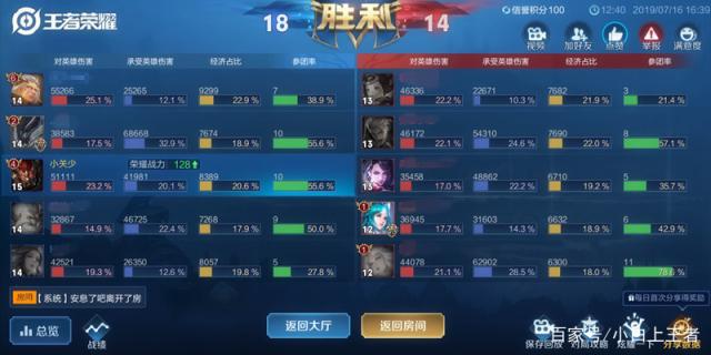三国DNF发布网与勇士私服(手游DNF发布网三国攻略视频) 三国DNF发布网与勇士私服(手游DNF发布网三国攻略视频)