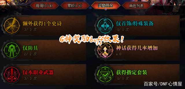 xp系统能玩的DNF发布网(xp能玩dnf吗2020) xp系统能玩的DNF发布网(xp能玩dnf吗2020)