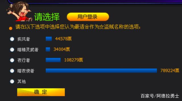 七十版本DNF发布网攻略(dnf70级版本视频) 七十版本DNF发布网攻略(dnf70级版本视频)